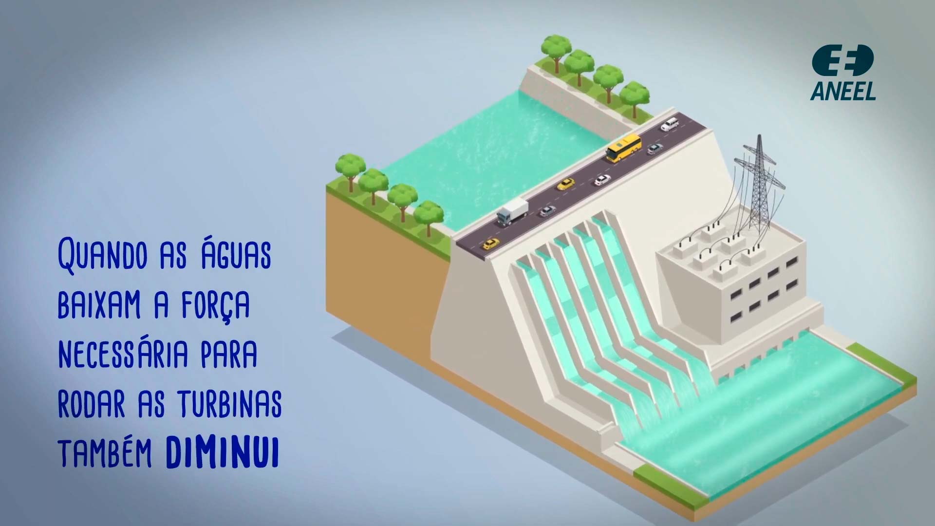 VÍDEO ENERGIA - ANEEL — Agência Nacional de Energia Elétrica